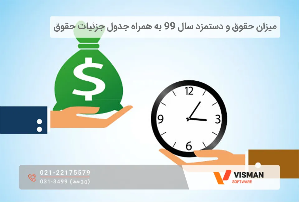 جدول حقوق و دستمزد سال ۹۹