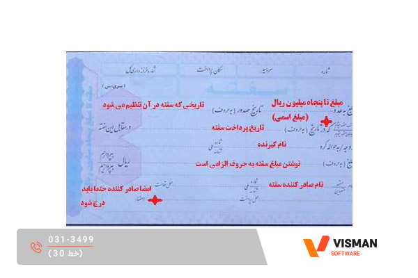چگونه از سوءاستفاده کارفرما از سفته جلوگیری کنیم؟