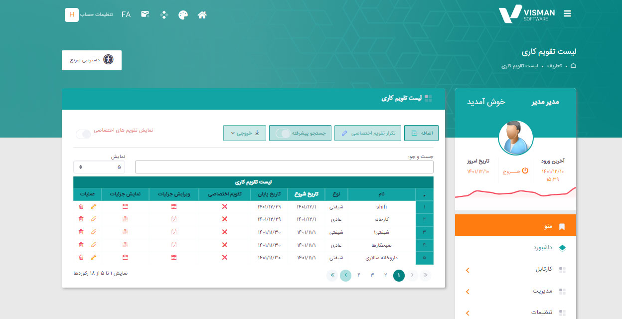 تعریف پرسنل
