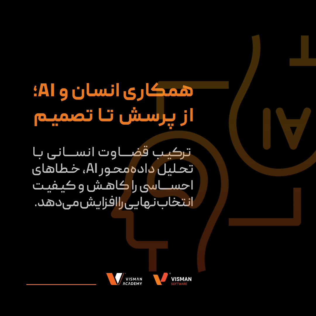 استفاده از AI برای طراحی سؤالات مصاحبه