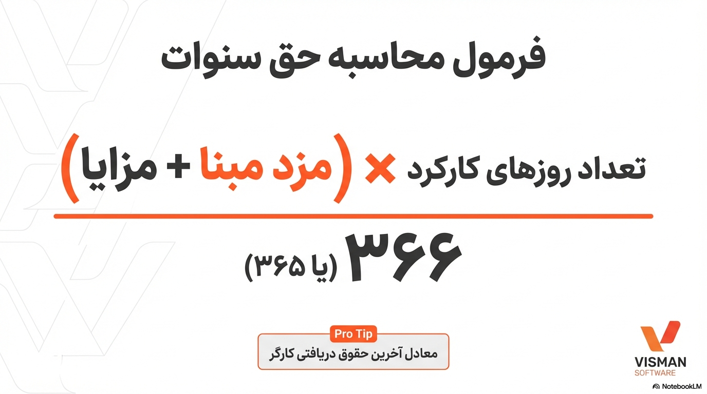 فرمول محاسبه حق سنوات