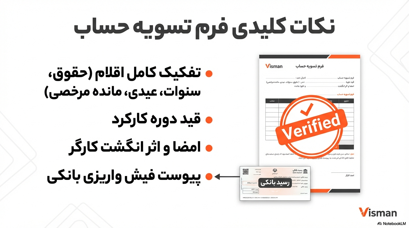 تسویه حساب پایان سال پرسنل