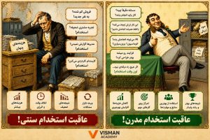 استخدام مدرن